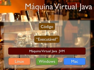 Máquina Virtual Java

                Código


             “Executável”

         Máquina Virtual Java JVM


Linux          Windows              Mac
 