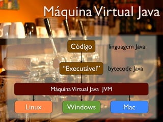 Máquina Virtual Java

                Código         linguagem Java


             “Executável”      bytecode Java


         Máquina Virtual Java JVM


Linux          Windows              Mac
 