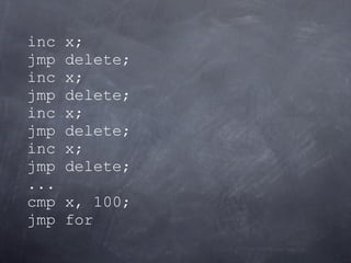 inc   x;
jmp   delete;
inc   x;
jmp   delete;
inc   x;
jmp   delete;
inc   x;
jmp   delete;
...
cmp   x, 100;
jmp   for
 