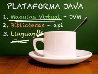 PLATAFORMA JAVA
1. Maquina Virtual - JVM
2. Bibliotecas - api
            ns
3. Linguagem
    Java
 