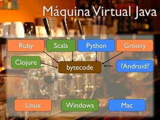 Máquina Virtual Java

 Ruby        Scala    Python    Groovy

Clojure
                 bytecode      ?Android?




   Linux         Windows       Mac
 