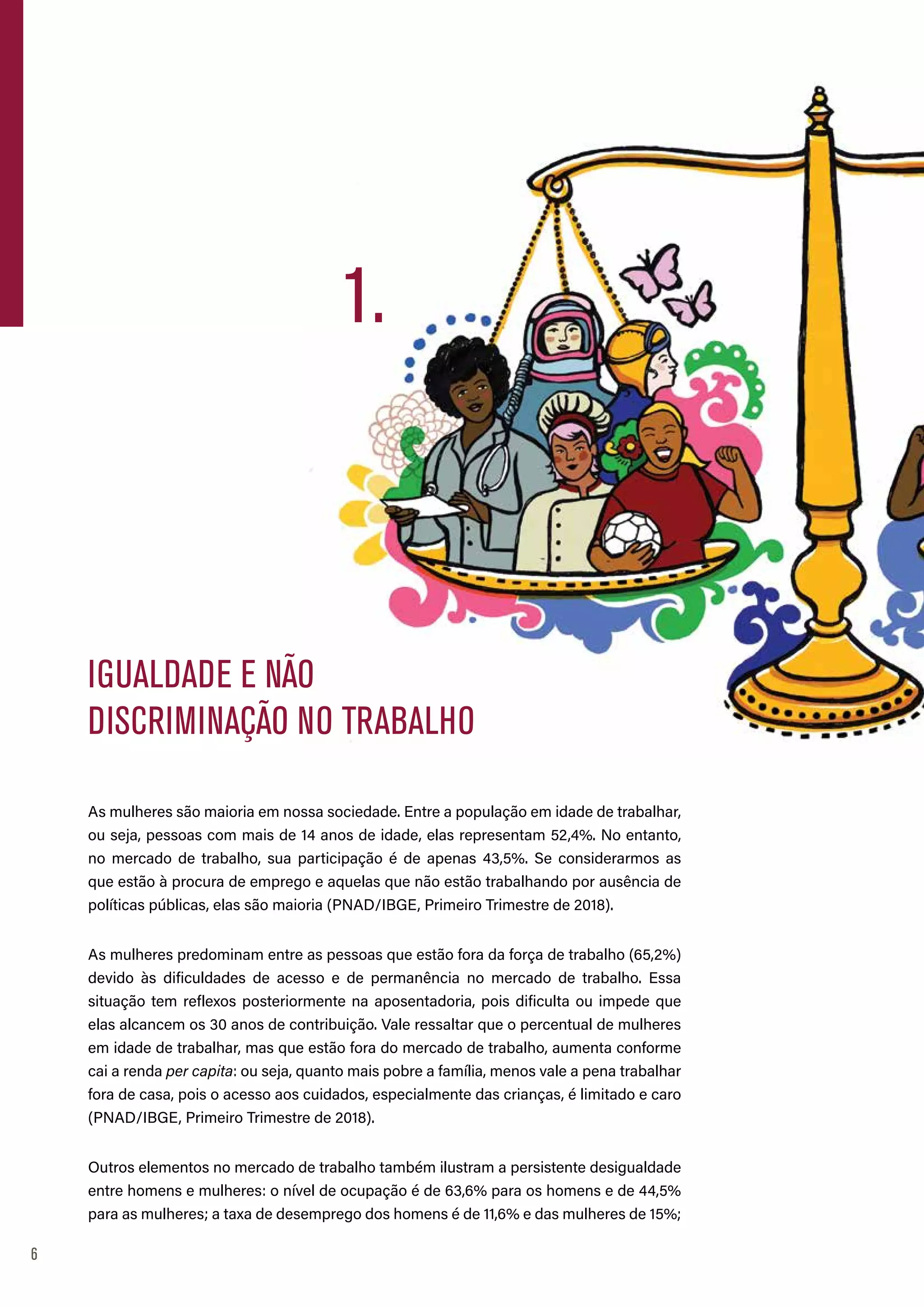 6
As mulheres são maioria em nossa sociedade. Entre a população em idade de trabalhar,
ou seja, pessoas com mais de 14 anos de idade, elas representam 52,4%. No entanto,
no mercado de trabalho, sua participação é de apenas 43,5%. Se considerarmos as
que estão à procura de emprego e aquelas que não estão trabalhando por ausência de
políticas públicas, elas são maioria (PNAD/IBGE, Primeiro Trimestre de 2018).
As mulheres predominam entre as pessoas que estão fora da força de trabalho (65,2%)
devido às dificuldades de acesso e de permanência no mercado de trabalho. Essa
situação tem reflexos posteriormente na aposentadoria, pois dificulta ou impede que
elas alcancem os 30 anos de contribuição. Vale ressaltar que o percentual de mulheres
em idade de trabalhar, mas que estão fora do mercado de trabalho, aumenta conforme
cai a renda per capita: ou seja, quanto mais pobre a família, menos vale a pena trabalhar
fora de casa, pois o acesso aos cuidados, especialmente das crianças, é limitado e caro
(PNAD/IBGE, Primeiro Trimestre de 2018).
Outros elementos no mercado de trabalho também ilustram a persistente desigualdade
entre homens e mulheres: o nível de ocupação é de 63,6% para os homens e de 44,5%
para as mulheres; a taxa de desemprego dos homens é de 11,6% e das mulheres de 15%;
IGUALDADE E NÃO
DISCRIMINAÇÃO NO TRABALHO
1.
 