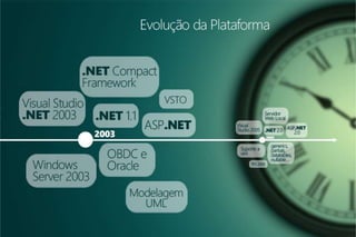 Plataforma.net em debate