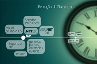 Plataforma.net em debate