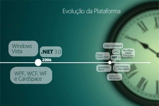 Plataforma.net em debate