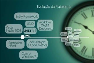 Plataforma.net em debate