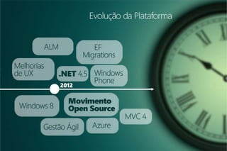 Plataforma.net em debate