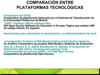 COMPARACIÓN ENTRE PLATAFORMAS TECNOLÓGICAS Comparativa del GATE.  Comparativa de plataformas elaborada por el Gabinete de Teleeducación de la Universidad Politécnica de Madrid. JOINT. Catálogo LMS de software libre  SIG Open-Source Software for Education in Europe. Página que analiza LMS de código abierto. En español. Herramientas para administrar el conocimiento: Los Administradores de Contenido o LCMS.   A  Comparative   Analysis   of  Web- Based   Testing   and   Evaluation   Systems .   Un Análisis Comparativo de pruebas Web-Based y Sistemas de Evaluación.   Bos , B. y  Munoz , K. D. (2005).  Blackboard  vs. Moodle. A  Comparison   of   Satisfaction   with  Online  Teaching   and  Learning  Tools     Commonwealth   of  Learning (2003) . Col LMS  Open   Source   Comparativa de plataformas Open Source 