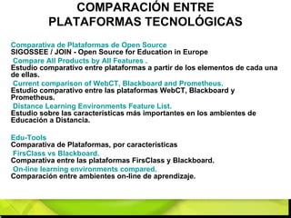 COMPARACIÓN ENTRE PLATAFORMAS TECNOLÓGICAS Comparativa de Plataformas de  Open   Source   SIGOSSEE / JOIN - Open Source for Education in Europe Compare  All   Products  by  All   Features  .   Estudio comparativo entre plataformas a partir de los elementos de cada una de ellas. Current   comparison   of   WebCT ,  Blackboard   and   Prometheus .  Estudio comparativo entre las plataformas WebCT, Blackboard y Prometheus. Distance  Learning  Environments   Feature   List .   Estudio sobre las características más importantes en los ambientes de Educación a Distancia. Edu - Tools   Comparativa de Plataformas, por características FirsClass   vs   Blackboard .   Comparativa entre las plataformas FirsClass y Blackboard. On - line  learning  environments   compared .   Comparación entre ambientes on-line de aprendizaje. 