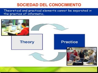 SOCIEDAD DEL CONOCIMIENTO 