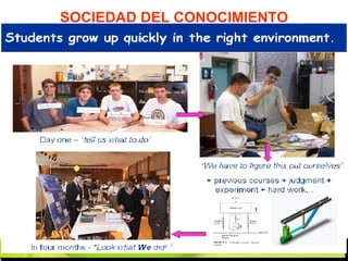 SOCIEDAD DEL CONOCIMIENTO 