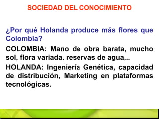 ¿Por qué Holanda produce más flores que Colombia? COLOMBIA: Mano de obra barata, mucho sol, flora variada, reservas de agua,.. HOLANDA: Ingeniería Genética, capacidad de distribución, Marketing en plataformas tecnológicas. SOCIEDAD DEL CONOCIMIENTO 