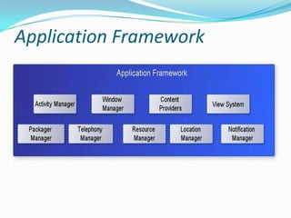 Application Framework
 