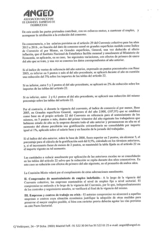 Plataforma anged 2013