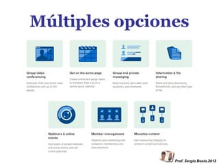 Múltiples opciones

Prof. Sergio Bosio.2013

 