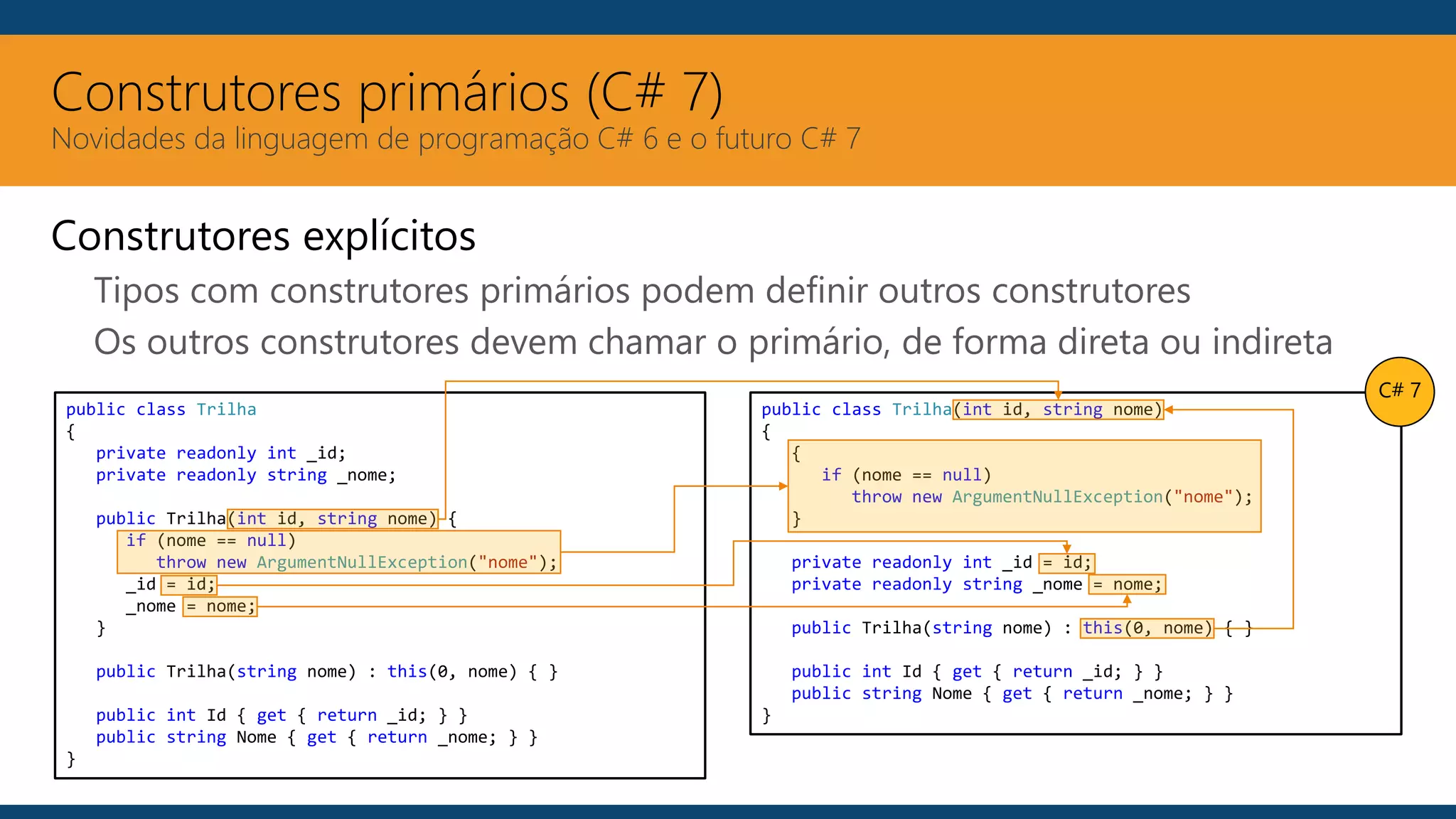Construtores primários (C# 7)
Novidades da linguagem de programação C# 6 e o futuro C# 7
Construtores explícitos
Tipos com construtores primários podem definir outros construtores
Os outros construtores devem chamar o primário, de forma direta ou indireta
public class Trilha
{
private readonly int _id;
private readonly string _nome;
public Trilha(int id, string nome) {
if (nome == null)
throw new ArgumentNullException("nome");
_id = id;
_nome = nome;
}
public Trilha(string nome) : this(0, nome) { }
public int Id { get { return _id; } }
public string Nome { get { return _nome; } }
}
public class Trilha(int id, string nome)
{
{
if (nome == null)
throw new ArgumentNullException("nome");
}
private readonly int _id = id;
private readonly string _nome = nome;
public Trilha(string nome) : this(0, nome) { }
public int Id { get { return _id; } }
public string Nome { get { return _nome; } }
}
C# 7
 