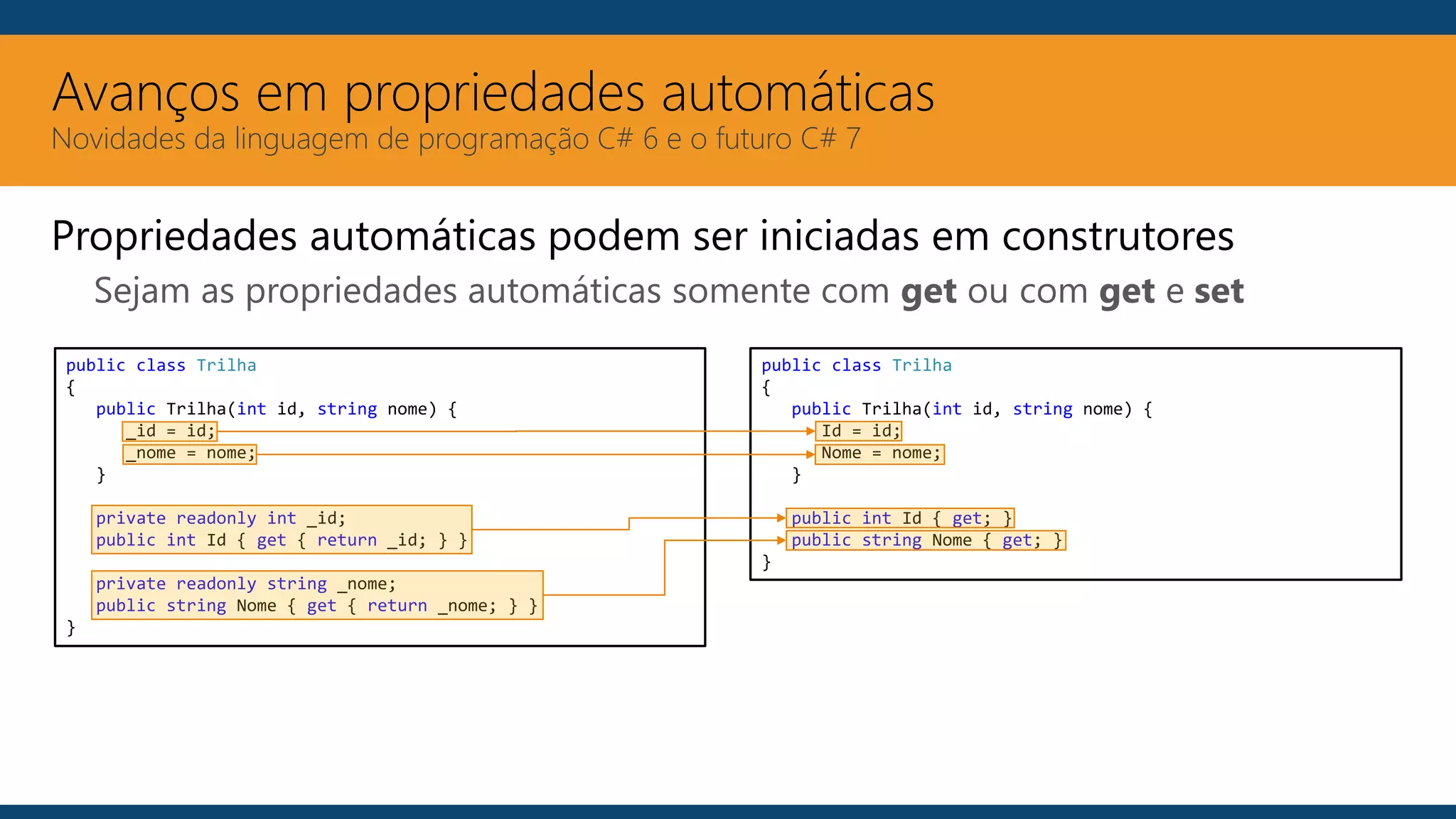 Avanços em propriedades automáticas
Novidades da linguagem de programação C# 6 e o futuro C# 7
Propriedades automáticas podem ser iniciadas em construtores
Sejam as propriedades automáticas somente com get ou com get e set
public class Trilha
{
public Trilha(int id, string nome) {
_id = id;
_nome = nome;
}
private readonly int _id;
public int Id { get { return _id; } }
private readonly string _nome;
public string Nome { get { return _nome; } }
}
public class Trilha
{
public Trilha(int id, string nome) {
Id = id;
Nome = nome;
}
public int Id { get; }
public string Nome { get; }
}
 