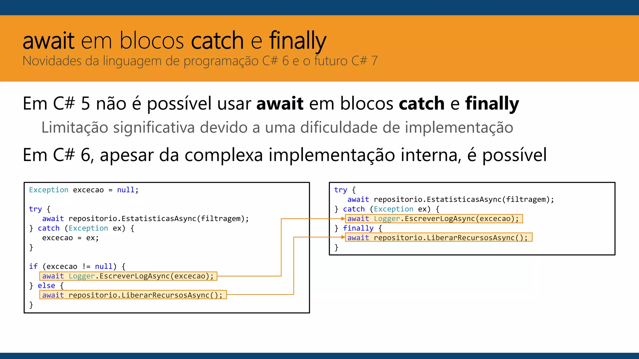 await em blocos catch e finally
Novidades da linguagem de programação C# 6 e o futuro C# 7
Em C# 5 não é possível usar await em blocos catch e finally
Limitação significativa devido a uma dificuldade de implementação
Em C# 6, apesar da complexa implementação interna, é possível
Exception excecao = null;
try {
await repositorio.EstatisticasAsync(filtragem);
} catch (Exception ex) {
excecao = ex;
}
if (excecao != null) {
await Logger.EscreverLogAsync(excecao);
} else {
await repositorio.LiberarRecursosAsync();
}
try {
await repositorio.EstatisticasAsync(filtragem);
} catch (Exception ex) {
await Logger.EscreverLogAsync(excecao);
} finally {
await repositorio.LiberarRecursosAsync();
}
 