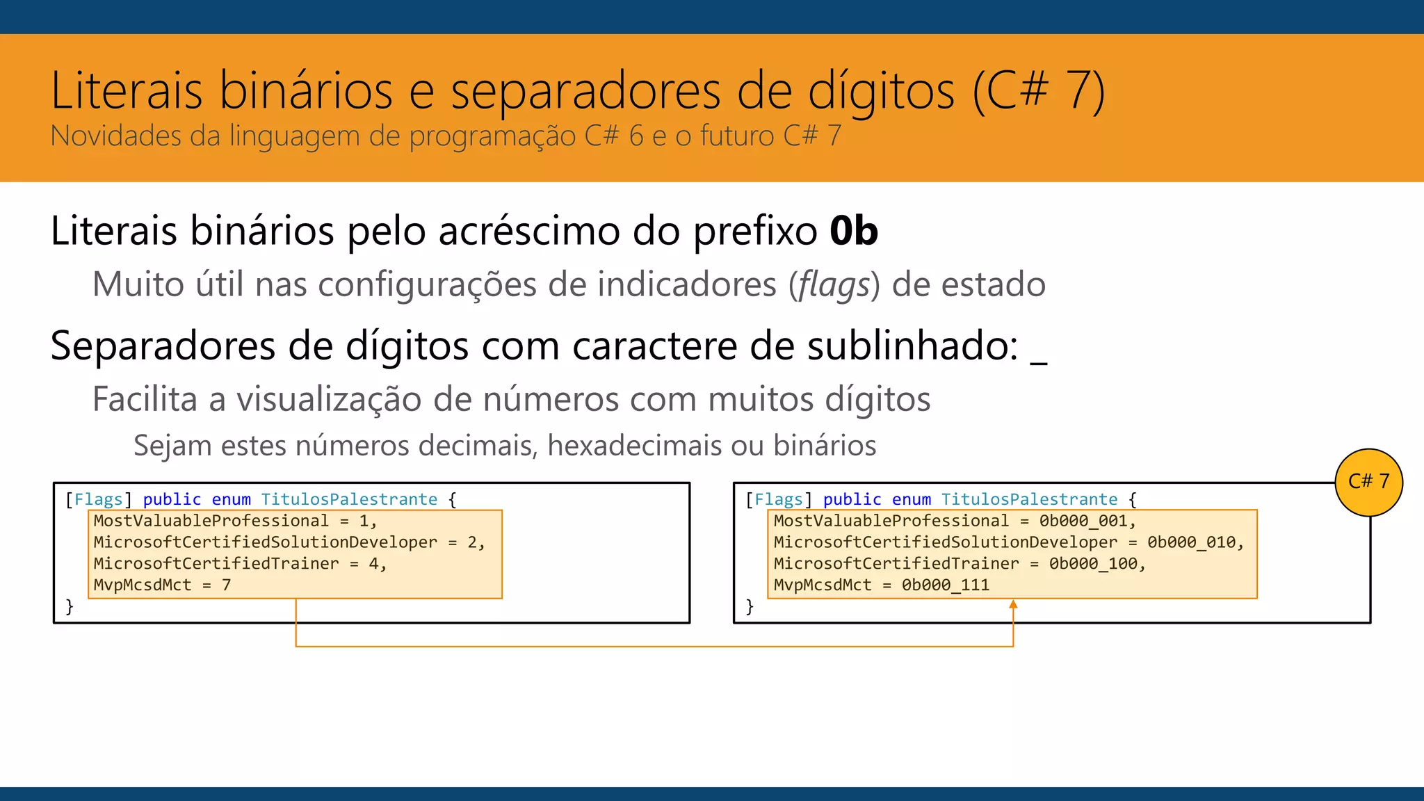 Literais binários e separadores de dígitos (C# 7)
Novidades da linguagem de programação C# 6 e o futuro C# 7
Literais binários pelo acréscimo do prefixo 0b
Muito útil nas configurações de indicadores (flags) de estado
Separadores de dígitos com caractere de sublinhado: _
Facilita a visualização de números com muitos dígitos
Sejam estes números decimais, hexadecimais ou binários
[Flags] public enum TitulosPalestrante {
MostValuableProfessional = 1,
MicrosoftCertifiedSolutionDeveloper = 2,
MicrosoftCertifiedTrainer = 4,
MvpMcsdMct = 7
}
[Flags] public enum TitulosPalestrante {
MostValuableProfessional = 0b000_001,
MicrosoftCertifiedSolutionDeveloper = 0b000_010,
MicrosoftCertifiedTrainer = 0b000_100,
MvpMcsdMct = 0b000_111
}
C# 7
 