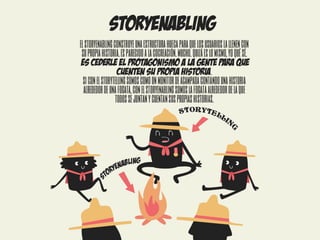 Plataforma Creativa - Documento Auxiliar [Entrega 1.1]