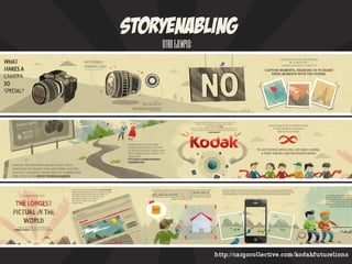 Plataforma Creativa - Documento Auxiliar [Entrega 1.1]