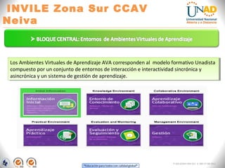 INVILE Zona Sur CCAV
Neiva
FI-GQ-GCMU-004-015 V. 000-27-08-2011
Los Ambientes Virtuales de Aprendizaje AVA corresponden al modelo formativo Unadista
compuesto por un conjunto de entornos de interacción e interactividad sincrónica y
asincrónica y un sistema de gestión de aprendizaje.
Los Ambientes Virtuales de Aprendizaje AVA corresponden al modelo formativo Unadista
compuesto por un conjunto de entornos de interacción e interactividad sincrónica y
asincrónica y un sistema de gestión de aprendizaje.
 