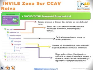 INVILE Zona Sur CCAV
Neiva
FI-GQ-GCMU-004-015 V. 000-27-08-2011
Espacio en donde el director da a conocer las novedades del
curso.
Se usa para que los estudiantes expresen sus
Inquietudes académicas, metodológicas y
tecnicas.
Contiene las actividades que se les evaluarán
a los estudiantes discriminadas en tiempos.
Rules and conditions: Cuestionario no
calificable en donde el estudiante expresa si
esta de acuerdo o no con la Metodología ,
reglamento y compromisos del curso.
Explica brevemente cada uno de los
entornos del curso.
 