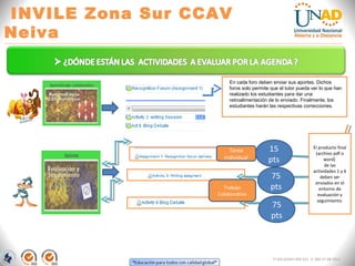 INVILE Zona Sur CCAV
Neiva
FI-GQ-GCMU-004-015 V. 000-27-08-2011
En cada foro deben enviar sus aportes. Dichos
foros solo permite que el tutor pueda ver lo que han
realizado los estudiantes para dar una
retroalimentación de lo enviado. Finalmente, los
estudiantes harán las respectivas correcciones.
El producto final
(archivo pdf o
word)
de las
actividades 1 y 6
deben ser
enviados en el
entorno de
evaluación y
seguimiento.
15
pts
75
pts
75
pts
Trabajo
Colaborativo
Tarea
individual
 