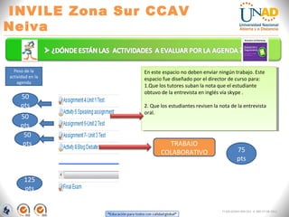 INVILE Zona Sur CCAV
Neiva
FI-GQ-GCMU-004-015 V. 000-27-08-2011
En este espacio no deben enviar ningún trabajo. Este
espacio fue diseñado por el director de curso para:
1.Que los tutores suban la nota que el estudiante
obtuvo de la entrevista en inglés vía skype .
2. Que los estudiantes revisen la nota de la entrevista
oral.
En este espacio no deben enviar ningún trabajo. Este
espacio fue diseñado por el director de curso para:
1.Que los tutores suban la nota que el estudiante
obtuvo de la entrevista en inglés vía skype .
2. Que los estudiantes revisen la nota de la entrevista
oral.
TRABAJO
COLABORATIVO
Peso de la
actividad en la
agenda
50
pts
50
pts
50
pts
125
pts
75
pts
 