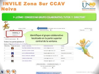 INVILE Zona Sur CCAV
Neiva
FI-GQ-GCMU-004-015 V. 000-27-08-2011
Identifique el grupo colaborativo
localizado en la parte superior
central de la ventana.
Identifique el grupo colaborativo
localizado en la parte superior
central de la ventana.
 