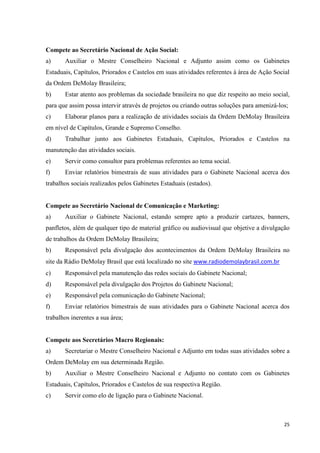 Compete ao Secretário Nacional de Ação Social:
a)     Auxiliar o Mestre Conselheiro Nacional e Adjunto assim como os Gabinetes
Estaduais, Capítulos, Priorados e Castelos em suas atividades referentes à área de Ação Social
da Ordem DeMolay Brasileira;
b)     Estar atento aos problemas da sociedade brasileira no que diz respeito ao meio social,
para que assim possa intervir através de projetos ou criando outras soluções para amenizá-los;
c)     Elaborar planos para a realização de atividades sociais da Ordem DeMolay Brasileira
em nível de Capítulos, Grande e Supremo Conselho.
d)     Trabalhar junto aos Gabinetes Estaduais, Capítulos, Priorados e Castelos na
manutenção das atividades sociais.
e)     Servir como consultor para problemas referentes ao tema social.
f)     Enviar relatórios bimestrais de suas atividades para o Gabinete Nacional acerca dos
trabalhos sociais realizados pelos Gabinetes Estaduais (estados).


Compete ao Secretário Nacional de Comunicação e Marketing:
a)     Auxiliar o Gabinete Nacional, estando sempre apto a produzir cartazes, banners,
panfletos, além de qualquer tipo de material gráfico ou audiovisual que objetive a divulgação
de trabalhos da Ordem DeMolay Brasileira;
b)     Responsável pela divulgação dos acontecimentos da Ordem DeMolay Brasileira no
site da Rádio DeMolay Brasil que está localizado no site www.radiodemolaybrasil.com.br
c)     Responsável pela manutenção das redes sociais do Gabinete Nacional;
d)     Responsável pela divulgação dos Projetos do Gabinete Nacional;
e)     Responsável pela comunicação do Gabinete Nacional;
f)     Enviar relatórios bimestrais de suas atividades para o Gabinete Nacional acerca dos
trabalhos inerentes a sua área;


Compete aos Secretários Macro Regionais:
a)     Secretariar o Mestre Conselheiro Nacional e Adjunto em todas suas atividades sobre a
Ordem DeMolay em sua determinada Região.
b)     Auxiliar o Mestre Conselheiro Nacional e Adjunto no contato com os Gabinetes
Estaduais, Capítulos, Priorados e Castelos de sua respectiva Região.
c)     Servir como elo de ligação para o Gabinete Nacional.



                                                                                            25
 