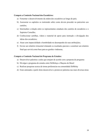 Compete a Comissão Nacional dos Escudeiros:
   a) Fomentar o desenvolvimento da ordem dos escudeiros ao longo do país;
   b) Assessorar os capítulos os instruindo sobre como devem proceder no patrocínio aos
      castelos;
   c) Intermediar a relação entre os representantes estaduais dos castelos de escudeiros e o
      Supremo Conselho;
   d) Confeccionar cartilhas, vídeos e material de apoio para instrução e divulgação dos
      ideias dos escudeiros;
   e) Atuar com imparcialidade e hombridade no desempenho de suas atribuições;
   f) Enviar um relatório trimestral relatando os resultados parciais e constituir um relatório
      final que servirá como base para as gestões vindouras;


Compete a Comissão Nacional do Programa de Estudos:
   a) Desenvolver palestras e aulas que estejam de acordo com a proposta do programa
   b) Divulgar o programa de estudos entre DeMolays e Maçons do Brasil
   c) Realizar pesquisas acerca de temas preferencias na comunidade DeMolay
   d) Estar antenados e partir disto desenvolver e promover palestras nas mais diversas áreas




                                                                                            28
 