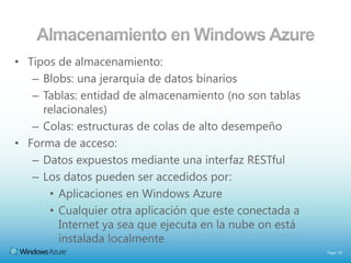 Escalabilidad</li></li></ul><li>Windows Azure automatiza la administración de recursos de TI<br />Seguridad y control<br /...