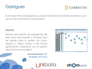 Garrigues
Es la mayor firma de abogados y asesores tributarios de la Península Ibérica y uno

de los mas importantes a nivel europeo.

Solución
Gestión para gestión de expedientes del
área fiscal para España y Portugal. Flujo
de trabajo para la gestión de avisos,

alarmas y plazos previos a las fechas
significativas. Integración con la gestión
documental HummingBird
Año de Implantación: 2007

Nº usuarios: 400 usuarios

 