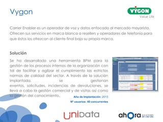 Vygon
Carrier Enabler es un operador de voz y datos enfocado al mercado mayorista.

Ofrecen sus servicios en marca blanca a resellers y operadores de telefonía para
que éstos los ofrezcan al cliente final bajo su propia marca.

Solución
Se ha desarrollado una herramienta BPM para la
gestión de los procesos internos de la organización con
tal de facilitar y agilizar el cumplimiento las estrictas
normas de calidad del sector. A través de la solución
implantada,
se
gestionan
eventos, solicitudes, incidencias de devoluciones, se
lleva a cabo la gestión comercial y de visitas así como
la gestión del conocimiento.
Año de Implantación: 2013
Nº usuarios: 40 concurrentes

 