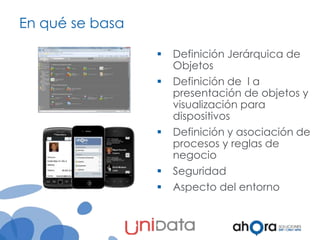 En qué se basa








Definición Jerárquica de
Objetos
Definición de l a
presentación de objetos y
visualización para
dispositivos
Definición y asociación de
procesos y reglas de
negocio
Seguridad
Aspecto del entorno

 