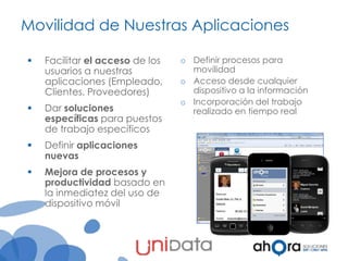 Movilidad de Nuestras Aplicaciones


Facilitar el acceso de los
usuarios a nuestras
aplicaciones (Empleado,
Clientes, Proveedores)



Dar soluciones
específicas para puestos
de trabajo específicos



Definir aplicaciones
nuevas



Mejora de procesos y
productividad basado en
la inmediatez del uso de
dispositivo móvil

o Definir procesos para
movilidad
o Acceso desde cualquier
dispositivo a la información
o Incorporación del trabajo
realizado en tiempo real

 