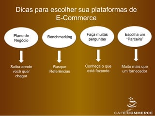 Dicas para escolher sua plataformas de
E-Commerce
Plano de
Negócio
Benchmarking
Faça muitas
perguntas
Escolha um
“Parceiro”
Saiba aonde
você quer
chegar
Busque
Referências
Conheça o que
está fazendo
Muito mais que
um fornecedor
 