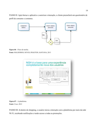 19
PASSO II: Após baixar o aplicativo e autorizar a interação, o cliente preencherá um questionário de
perfil de consumo e costumes.
Figura 06 – Fluxo de tarefas.
Fonte: MALHEIROS, NEVES, PHAETON, SANTANA, 2013
Figura 07 – A plataforma.
Fonte: Cisco, 2012
PASSO III: Já dentro do shopping, o usuário inicia a interação com a plataforma por meio da rede
Wi Fi, recebendo notificações e tendo acesso a todas as promoções.
 