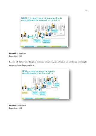22
Figura 12– A plataforma.
Fonte: Cisco, 2012
PASSO VI: Se houver o desejo de continuar a interação, será oferecido um serviço de comparação
de preços de produtos em oferta.
Figura 13 – A plataforma.
Fonte: Cisco, 2012
 