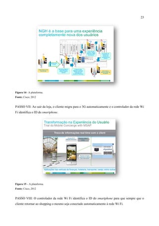 23
Figura 14– A plataforma.
Fonte: Cisco, 2012
PASSO VII: Ao sair da loja, o cliente migra para o 3G automaticamente e o controlador da rede Wi
Fi identifica o ID do smartphone.
Figura 15 – A plataforma.
Fonte: Cisco, 2012
PASSO VIII: O controlador da rede Wi Fi identifica o ID do smartphone para que sempre que o
cliente retornar ao shopping o mesmo seja conectado automaticamente à rede Wi Fi.
 