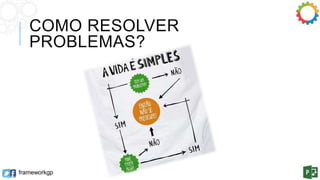 COMO RESOLVER 
PROBLEMAS? 
frameworkgp 
 