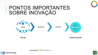 PONTOS IMPORTANTES 
SOBRE INOVAÇÃO 
frameworkgp 
Ideias 
Novas 
Mudança Positiva Resultado 
Implementada 
 