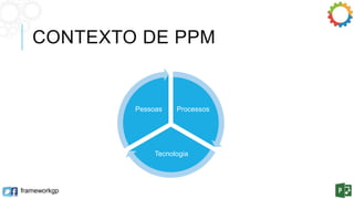 CONTEXTO DE PPM 
frameworkgp 
Processos 
Pessoas 
Tecnologia 
 