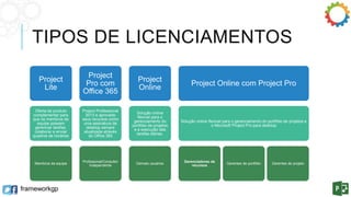 TIPOS DE LICENCIAMENTOS 
Project 
Lite 
Oferta de produto 
complementar para 
que os membros de 
equipe possam 
gerenciar tarefas, 
colaborar e enviar 
quadros de horários 
Membros da equipe 
frameworkgp 
Project 
Pro com 
Office 365 
Project Professional 
2013 e aproveite 
seus recursos como 
uma assinatura de 
desktop sempre 
atualizada através 
do Office 365 
Profissional/Consultor 
Independente 
Project 
Online 
Solução online 
flexível para o 
gerenciamento do 
portfólio de projetos 
e a execução das 
tarefas diárias. 
Demais usuários 
Project Online com Project Pro 
Solução online flexível para o gerenciamento do portfólio de projetos e 
o Microsoft Project Pro para desktop 
Gerenciadores de 
recursos 
Gerentes de portfólio Gerentes de projeto 
 