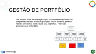 GESTÃO DE PORTFÓLIO 
“Um portfólio existe de uma organização e consiste em um conjunto de 
componentes ativos e iniciativas planejas e futuras. Portanto, portfólios 
não são temporários como projeto e/ou programas.” Padrão de 
Gerenciamento de Portfólio 
frameworkgp 
 