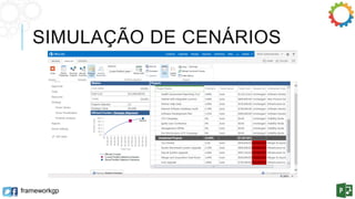 SIMULAÇÃO DE CENÁRIOS 
frameworkgp 
 
