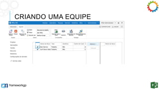 CRIANDO UMA EQUIPE 
frameworkgp 
 