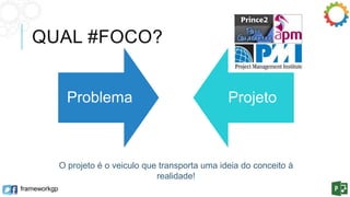 QUAL #FOCO? 
frameworkgp 
Problema Projeto 
O projeto é o veiculo que transporta uma ideia do conceito à 
realidade! 
 