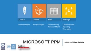 Create Select Plan Manage 
Demand Mgmt Portfolio Mgmt Work Planning 
Resource Mgmt 
Collaboration & 
Reporting 
Time Mgmt 
MICROSOFT PPM about.me/eduardofreire 
 